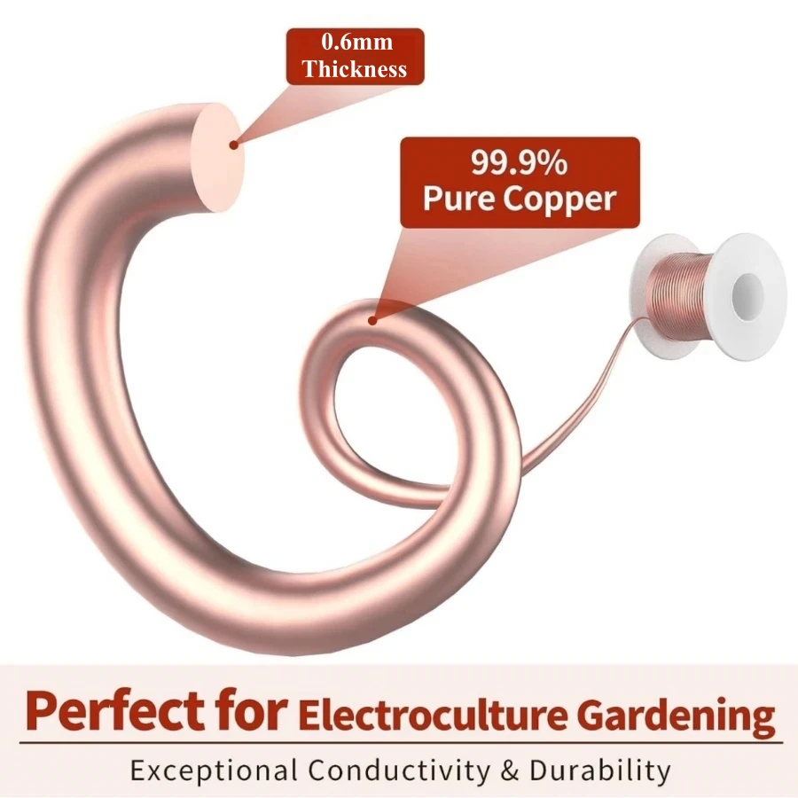 20 m/65ft Elektrocultuur Tuini - Copper Wire Roll recensie en prijs